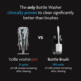 Baby Brezza Bottle Washer Pro® - Classic White