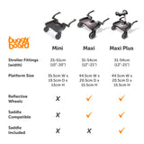 Lascal BuggyBoard® Mini Designer - Animal Farm