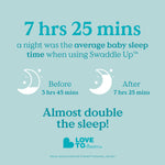 Love To Dream Stage 1 Swaddle Up™ Cotton All Seasons - White - Cheeky Rascals UK