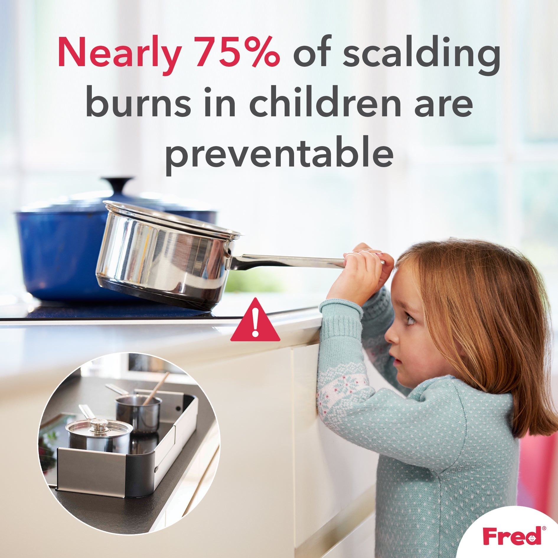 Fred Safety Stove & Hob Guard - Cheeky Rascals UK