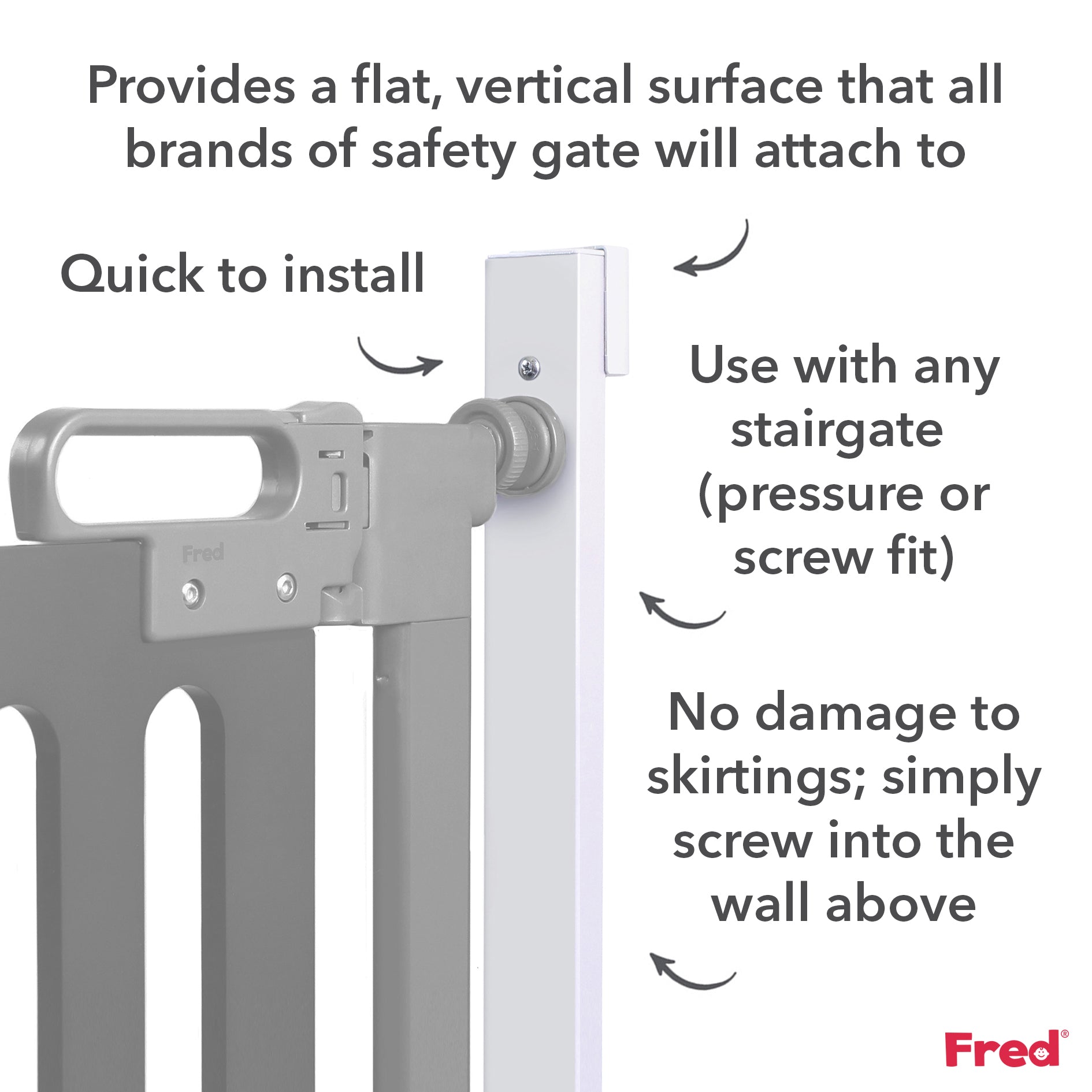 Fred Safety Universal Wall & Skirting Kit - Pure White - Cheeky Rascals UK