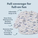 Smiley Sharks Long Sleeve Bib on a light blue background with text about features