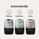 Three Baby Brezza Bottle Washer Pro® - All Black machines are arranged in a row, each showing a different function: cleaning, sterilizing, and drying bottles. Icons and text above each illustrate the process. The heading reads "Automatically.