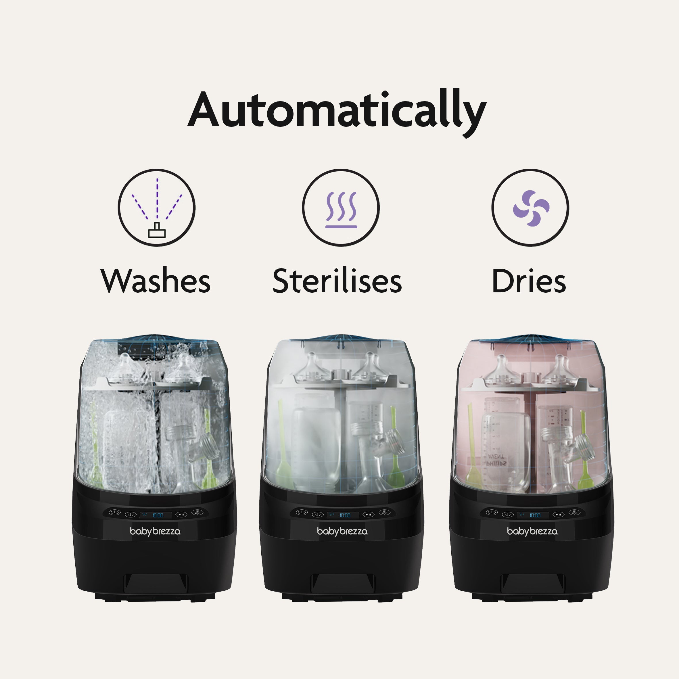 Three Baby Brezza Bottle Washer Pro® - All Black machines are arranged in a row, each showing a different function: cleaning, sterilizing, and drying bottles. Icons and text above each illustrate the process. The heading reads "Automatically.