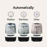 Three white PRE-LOVED: Baby Brezza Bottle Washer Pro® - Classic White units shown in sequence, demonstrating the process of washing, sterilizing, and drying baby bottles.