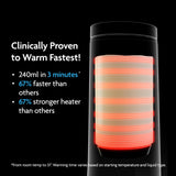 PRE-ORDER: Baby Brezza SuperFast Portable Bottle Warmer