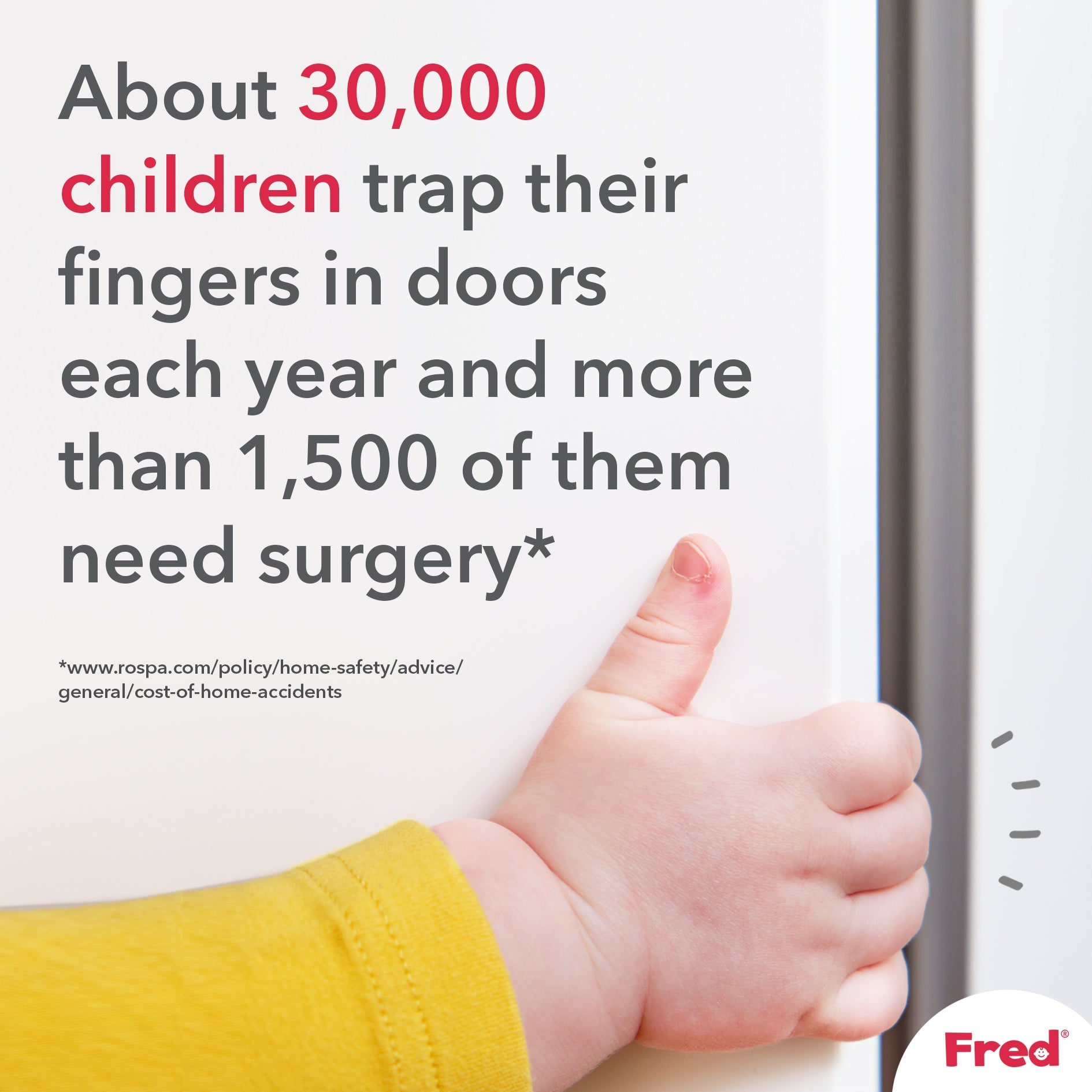 Fred Safety Door Slam Stopper (x2) - Dark Grey - Cheeky Rascals UK