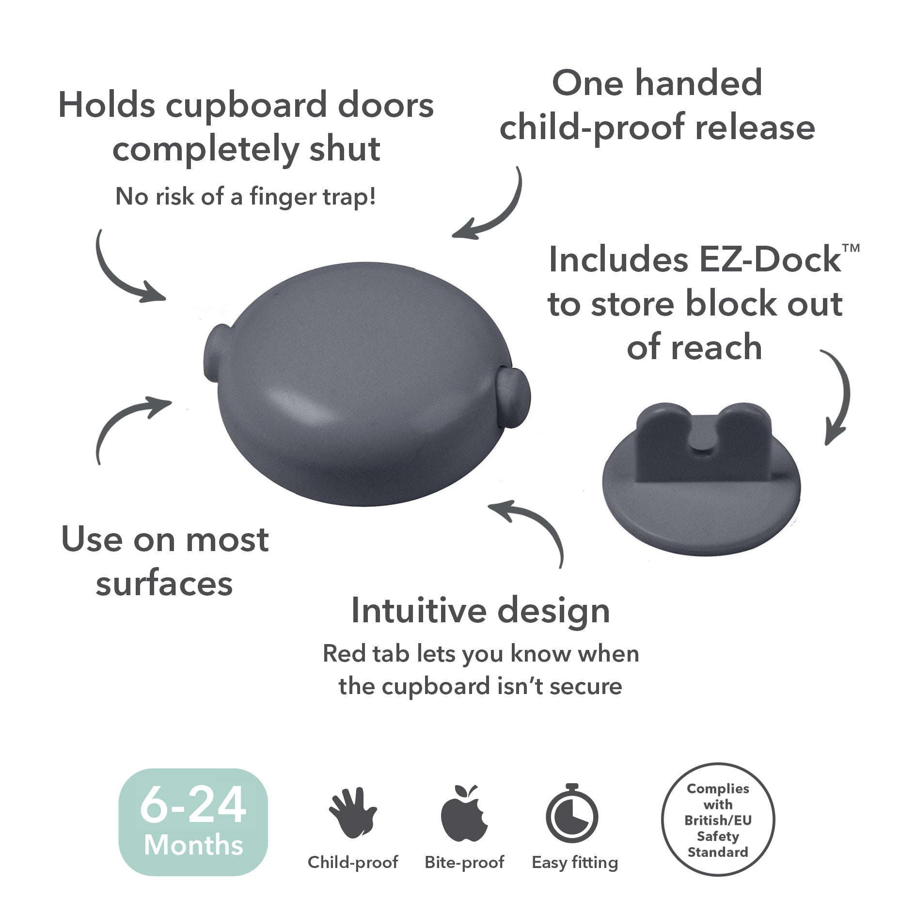 Fred Safety Double Door Block (x1) - Dark Grey - Cheeky Rascals UK