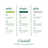 Korbell Nappy Bin - Pure White