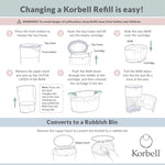 Korbell Bin Liner / 3 Pack Refill - Cheeky Rascals UK