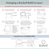 Korbell Bin Liner / 3 Pack Refill - Cheeky Rascals UK
