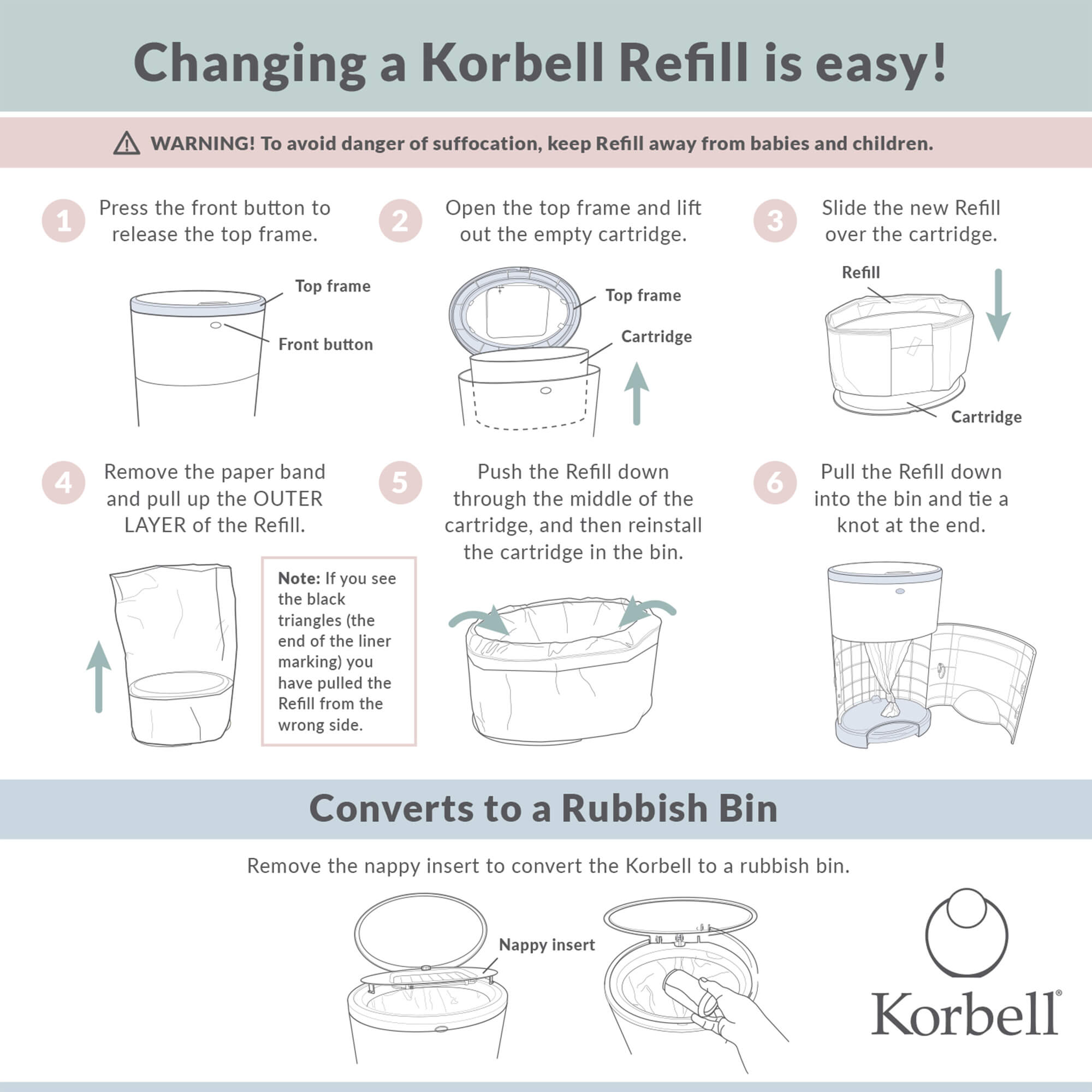 Korbell Bin Liner / 3 Pack Refill - Cheeky Rascals UK