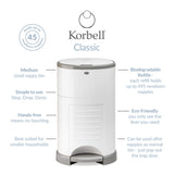 Korbell Classic 16L Nappy Bin Bundle (with Free Liner) - Pure White - Cheeky Rascals UK