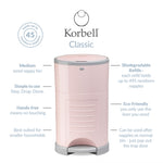 Korbell Classic 16L Nappy Bin Bundle (with Free Liner) - Soft Pink - Cheeky Rascals UK