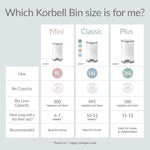 Korbell Classic 16L Nappy Bin Bundle (with Free Liner) - Soft Pink - Cheeky Rascals UK