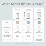 Korbell Classic 16L Nappy Bin Bundle (with Free Liner) - Soft Pink - Cheeky Rascals UK