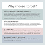 Korbell Classic 16L Nappy Bin Bundle (with Free Liner) - Soft Pink - Cheeky Rascals UK