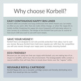 Korbell Classic 16L Nappy Bin Bundle (with Free Liner) - Soft Pink - Cheeky Rascals UK