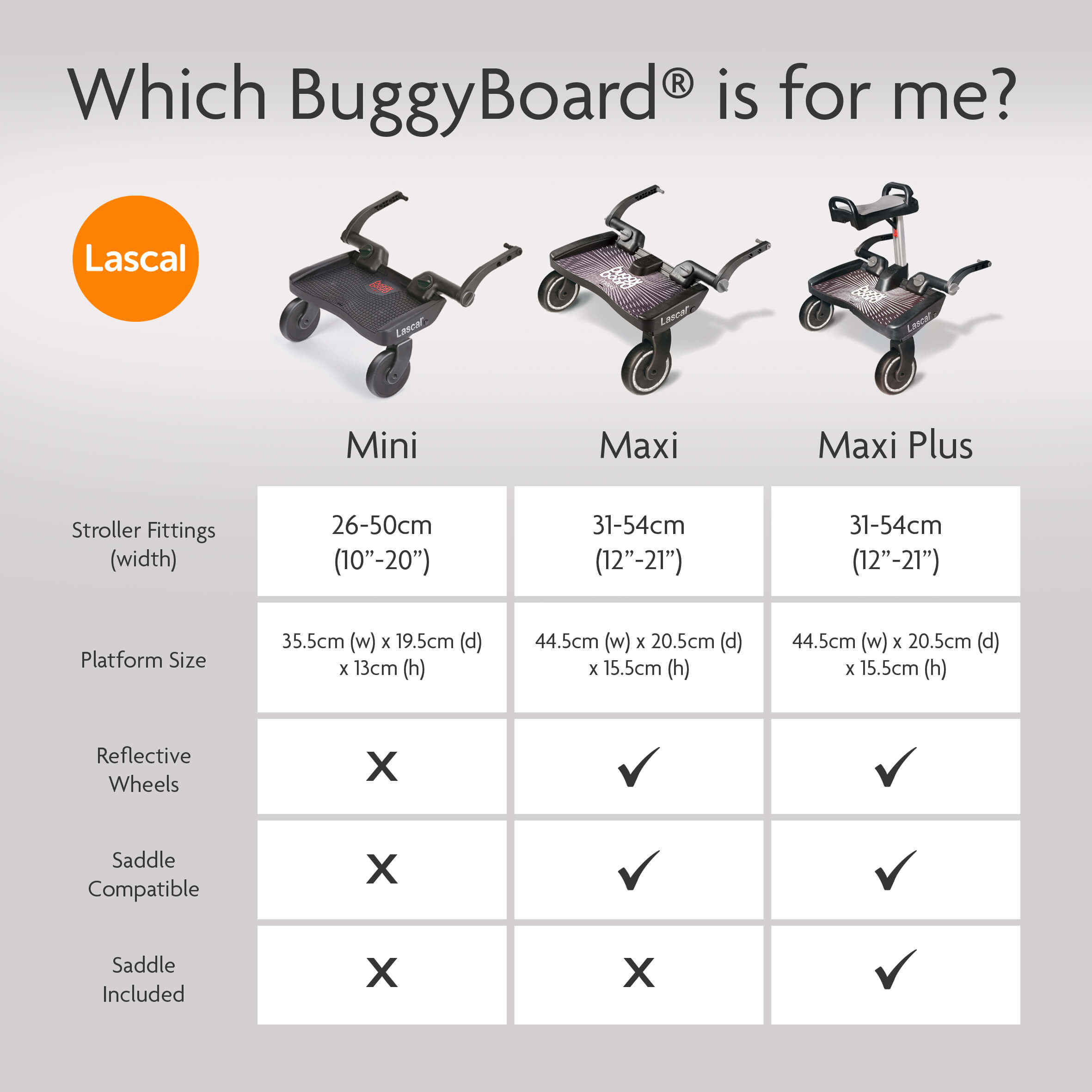Lascal Maxi Plus Lascal BuggyBoard® Maxi - Black – Cheeky Rascals UK