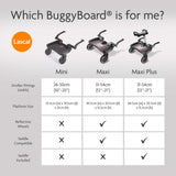 Lascal BuggyBoard® Maxi Plus - Red with Red Saddle - Cheeky Rascals UK