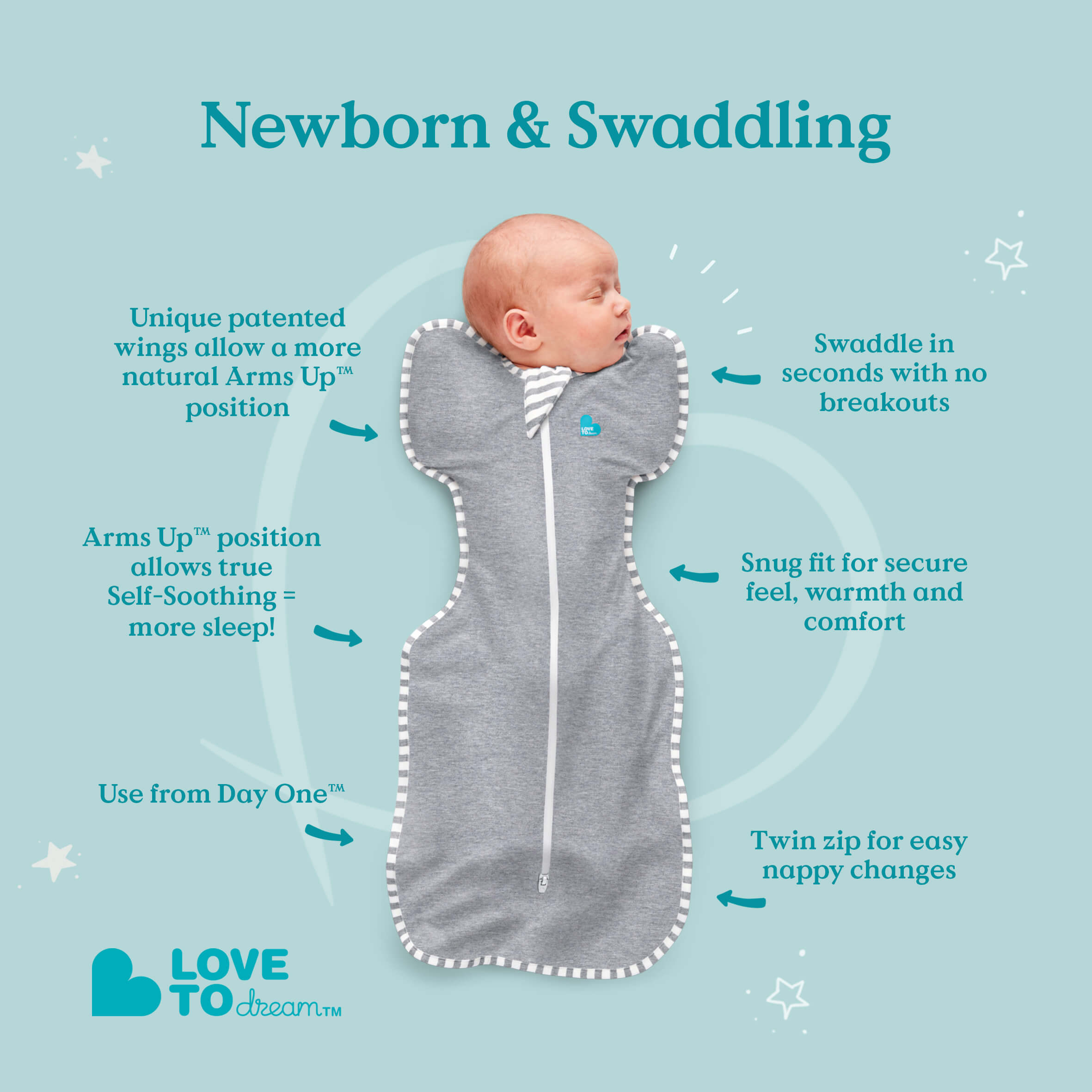Love To Dream Stage 1 Swaddle Up™ Cotton Extra Warm - Moonlight Olive - Cheeky Rascals UK