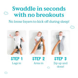 Love To Dream Stage 1 Swaddle Up™ Cotton Extra Warm - Moonlight Olive - Cheeky Rascals UK
