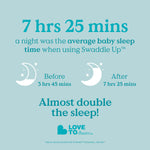 Love To Dream Stage 1 Swaddle Up™ Cotton Extra Warm - Moonlight Olive - Cheeky Rascals UK