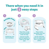 Potette® Max 3-in-1 - Pure White