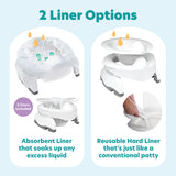 Potette® Max 3-in-1 - Pure White