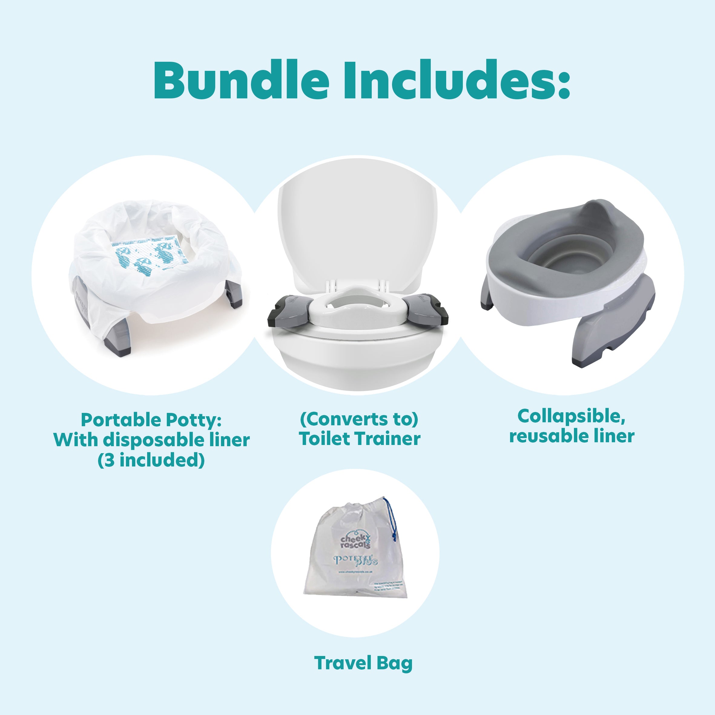 The Potette® Plus 2-in-1 Value Bundle (White & Grey) by Potette includes a potty with disposable liner, toilet trainer, collapsible reusable liner, and travel bag—ideal for on-the-go potty training. Each item is shown in labeled circular frames.