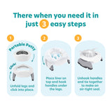 To use the Potette® Plus 2-in-1 Value Bundle by Potette: 1. Unfold and lock legs. 2. Place liner, hooking handles below legs. 3. Remove and tie liner for a leak-proof seal—ideal for potty training or travel as a portable potty system.