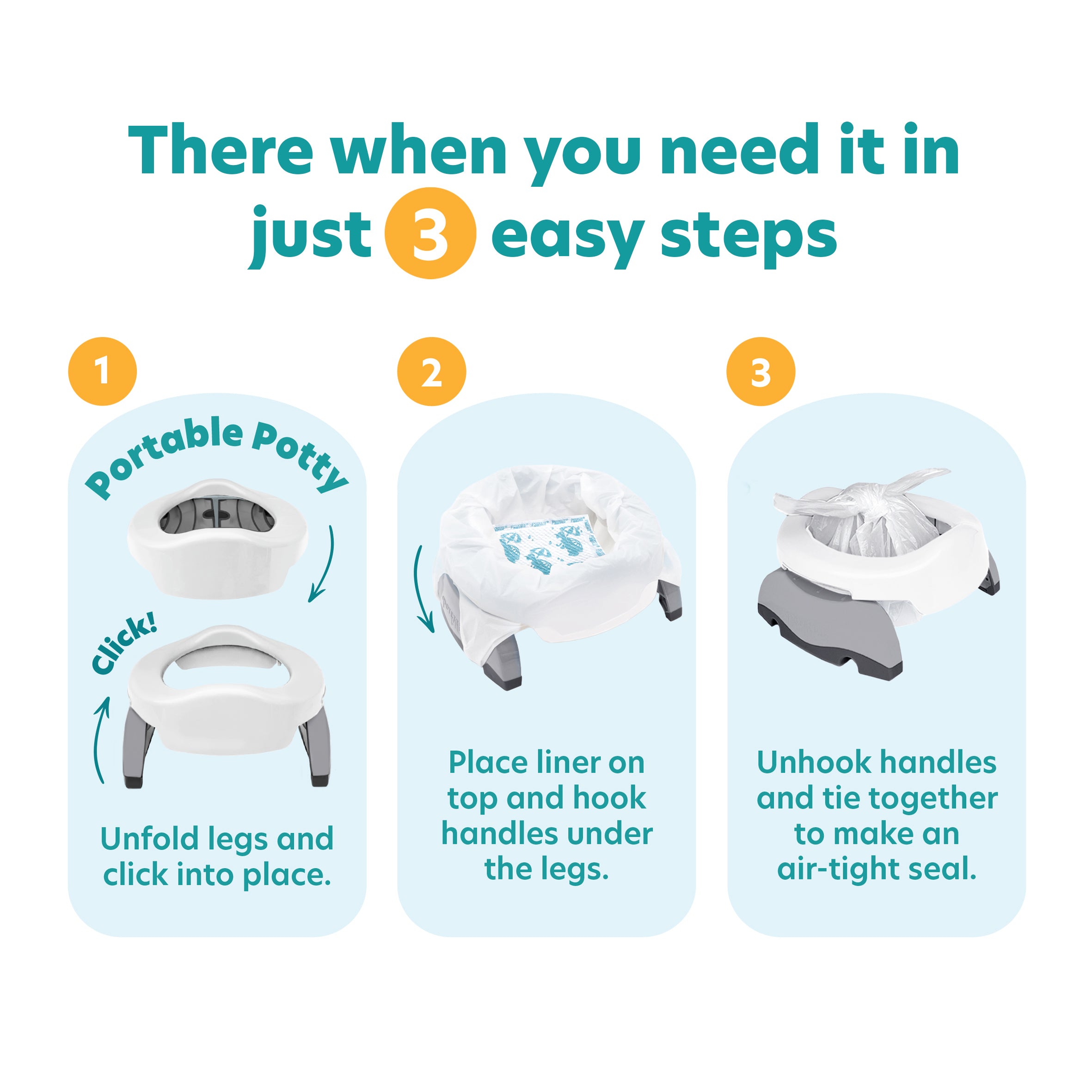 To use the Potette® Plus 2-in-1 Value Bundle by Potette: 1. Unfold and lock legs. 2. Place liner, hooking handles below legs. 3. Remove and tie liner for a leak-proof seal—ideal for potty training or travel as a portable potty system.