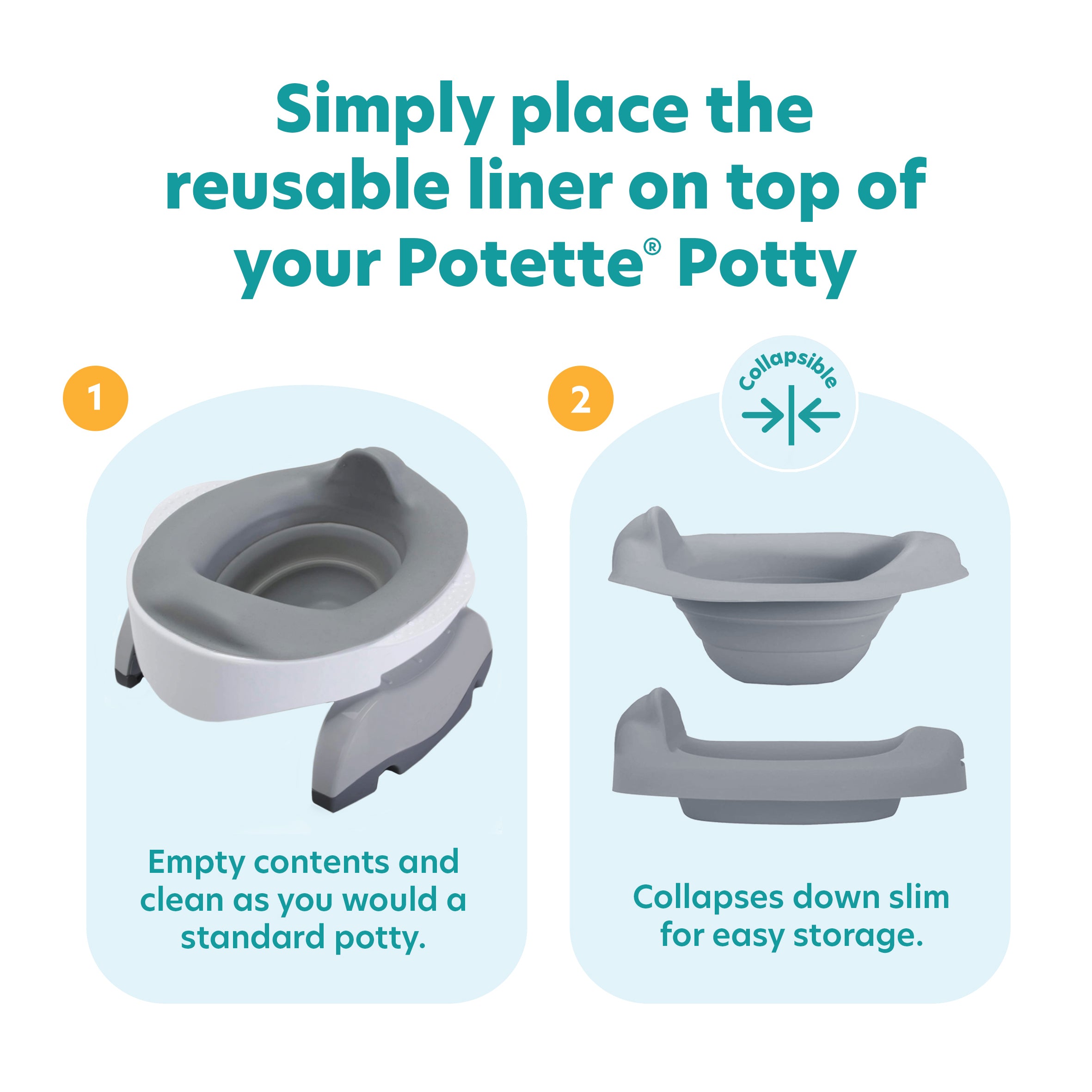 The Potette® Plus 2-in-1 Value Bundle by Potette features a travel potty with a reusable liner—empty and clean like a regular potty. It easily collapses for compact storage or transport. White & Grey color included.