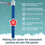 A blue and red, star-shaped Rockit Rising Star - The rewarding sleep clock for kids is shown with icons highlighting its features: encourages sleep, includes 30 stickers, easy setup, get up timer, amber quiet time mode, and USB rechargeable. Text: Making life easier for exhausted parents.