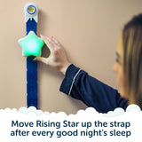 A child in pajamas moves the glowing Rising Star - The rewarding sleep clock by Rockit up a blue strap on the wall, with text: Move Rising Star up the strap after every good night’s sleep—an engaging kids’ sleep trainer by Rockit that helps little ones build healthy routines.