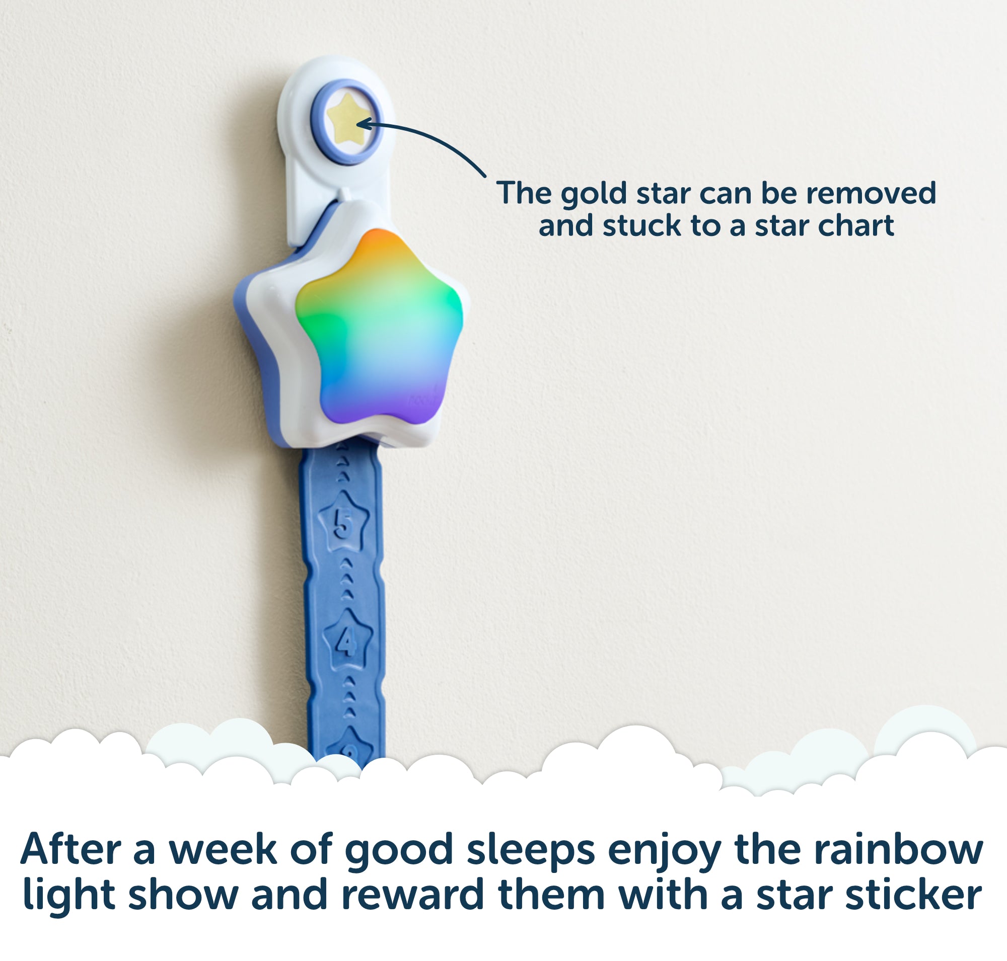The Rockit Rising Star rewarding sleep clock features a star-shaped nightlight with a removable gold star sticker on a blue strap. Displayed with text encouraging parents to reward children with the gold star after a week of good sleep, it’s the perfect companion for establishing positive bedtime routines.