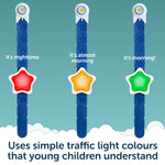 Here’s a rewritten version using the given product data: The Rockit Rising Star Rewarding Sleep Clock features three blue wristbands with star-shaped lights that illuminate red for nighttime, yellow to signal it’s almost morning, and green when it’s time to get up. This simple traffic light system helps young children easily understand time, making the Rising Star by Rockit the ideal sleep and wake up clock for kids as part of a positive reward system.