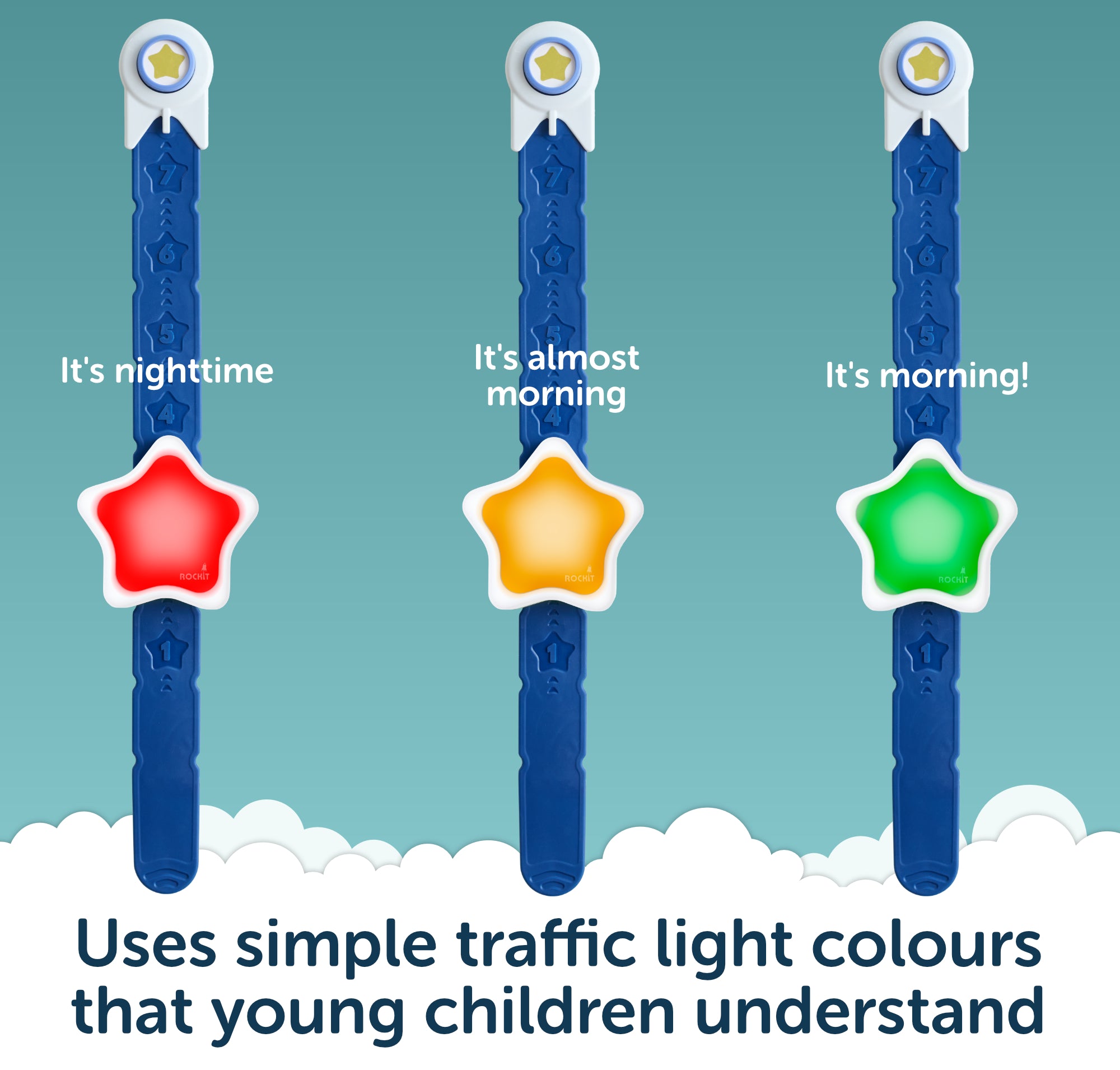 Here’s a rewritten version using the given product data: The Rockit Rising Star Rewarding Sleep Clock features three blue wristbands with star-shaped lights that illuminate red for nighttime, yellow to signal it’s almost morning, and green when it’s time to get up. This simple traffic light system helps young children easily understand time, making the Rising Star by Rockit the ideal sleep and wake up clock for kids as part of a positive reward system.